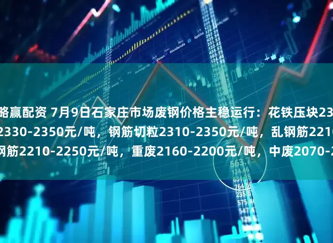 策略赢配资 7月9日石家庄市场废钢价格主稳运行：花铁压块2330-2350元/吨，钢筋压块2330-2350元/吨，钢筋切粒2310-2350元/吨，乱钢筋2210-2250元/吨，重废2160-2200元/吨，中废2070-2110元/吨，不含税。