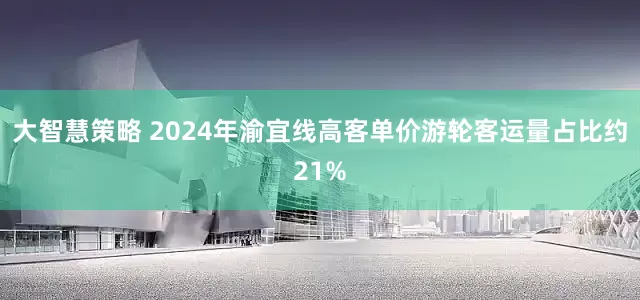 大智慧策略 2024年渝宜线高客单价游轮客运量占比约21%